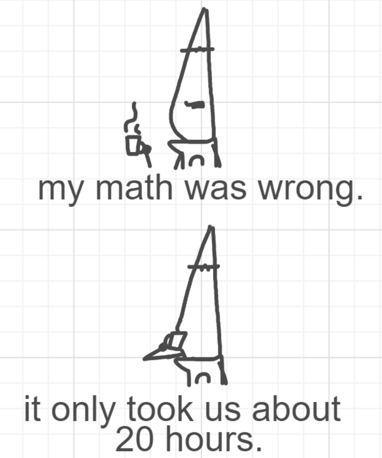 A panel from What's The Point, episode five of the Board Boards object show by Furretwalk/WalkingFurret.